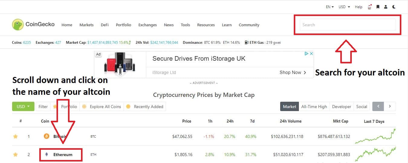 CoinGecko homepage showing the search field and coin list used to locate an altcoin