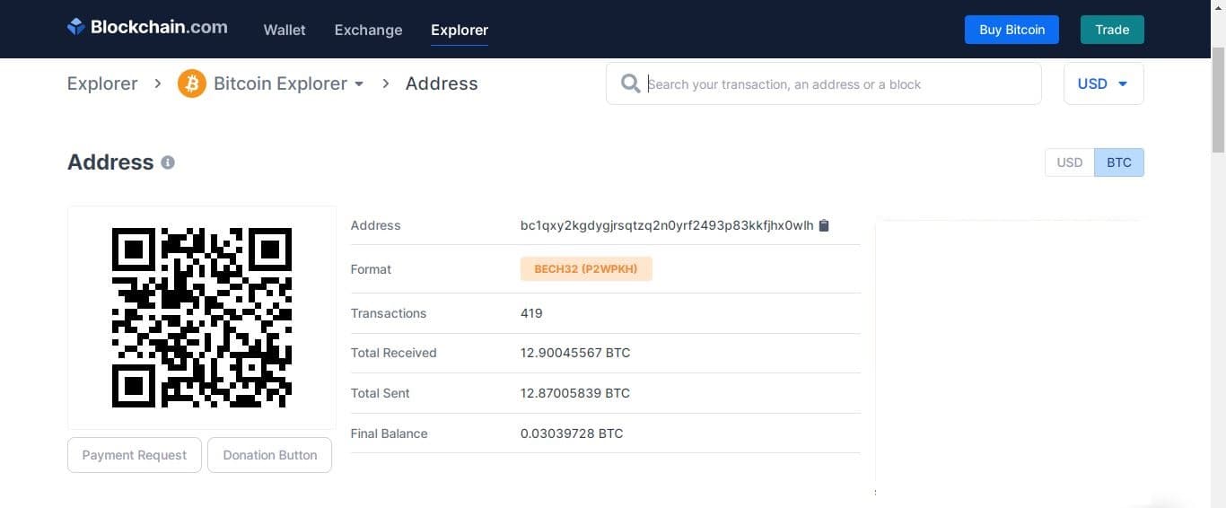 tracing Bitcoin