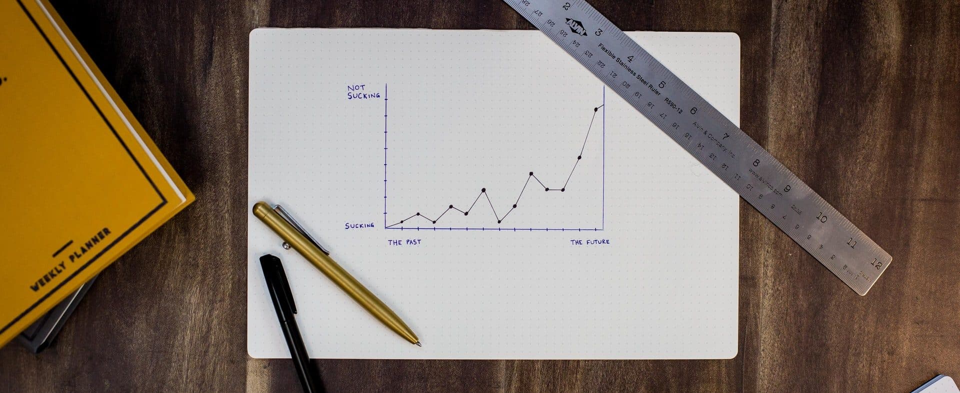 Bitcoin Technical analysis