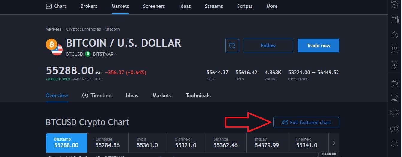TradingView Bitcoin-to-U.S.-dollar page with an arrow pointing to the full-featured chart button