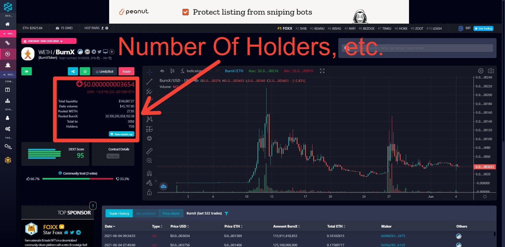 DEXTools token page highlighting holder count and liquidity data