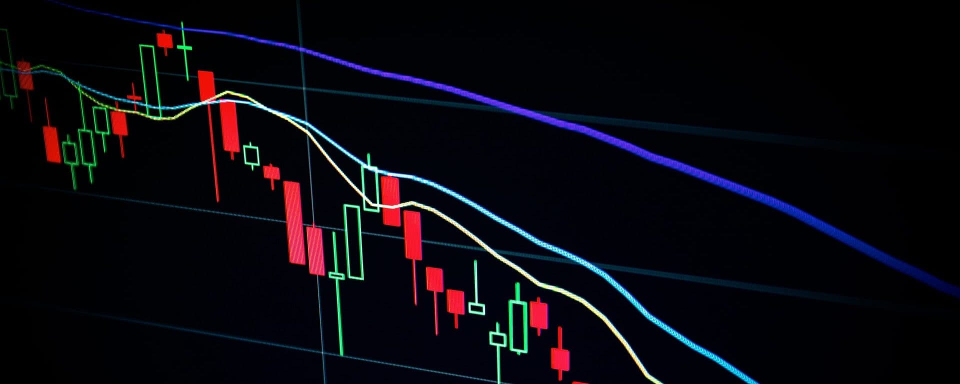 Close-up of a falling candlestick chart with moving-average lines