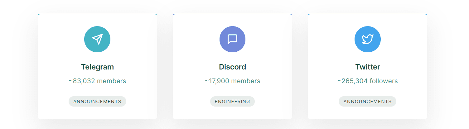 Solana community counts for Telegram, Discord, and Twitter