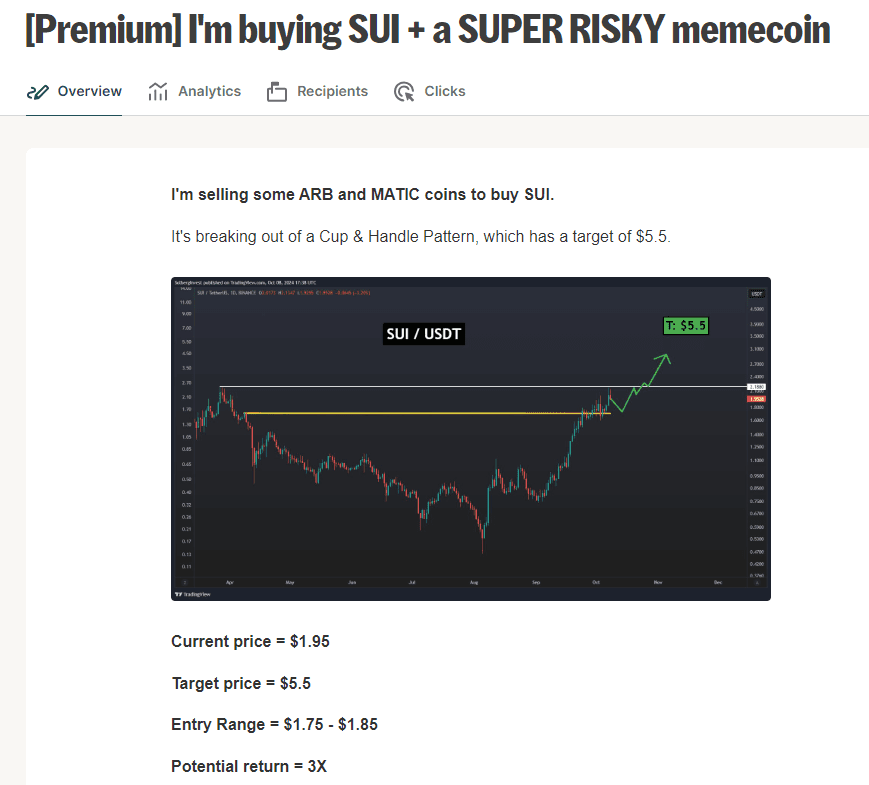 crypto swing trading