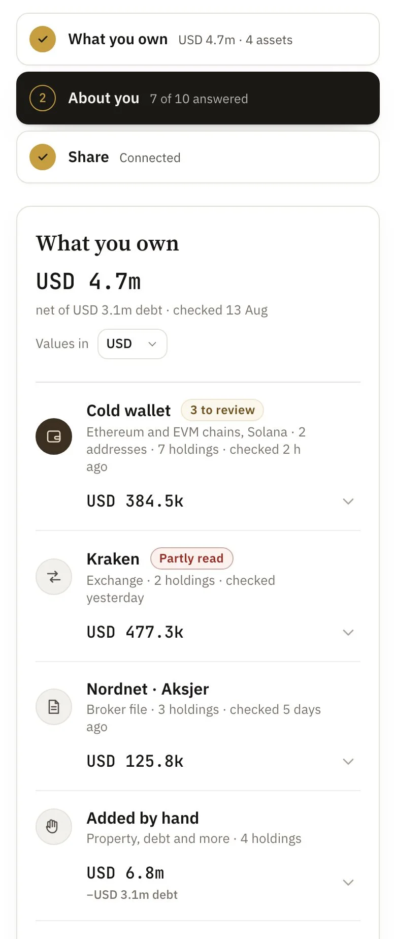 The Financial profile: the three steps, then what you own across a cold wallet, Kraken, Nordnet and assets added by hand, valued in dollars.