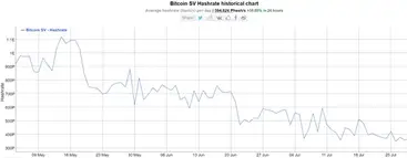 Pelno medžiotojas bitkoinas bitcoin opcionų prekyba jav kaip tapti turtingu per vieną mėnesį